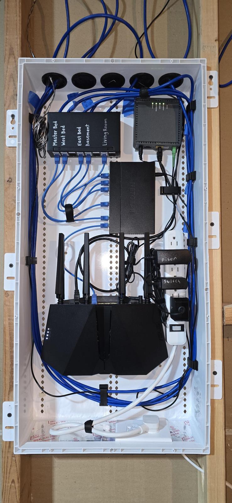 Residential structured network panel